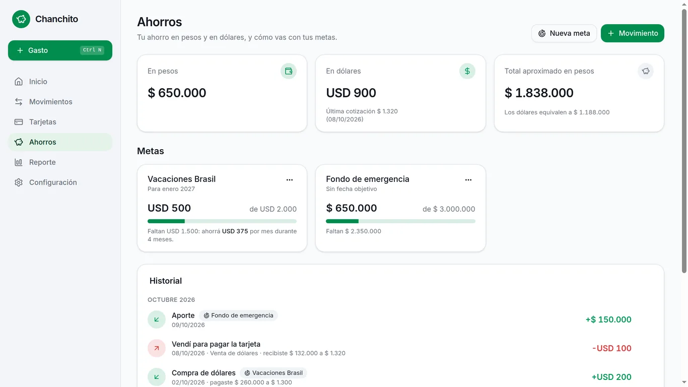 Ahorros en pesos y dólares con metas